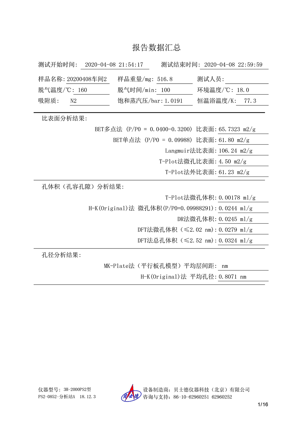Xiangtan Yuhu District New Ideas Functional Materials Research Institute,Xiangtan chemical catalysis, Xiangtan high-purity superfine powder material,Xiangtan toxic and harmful gas purification